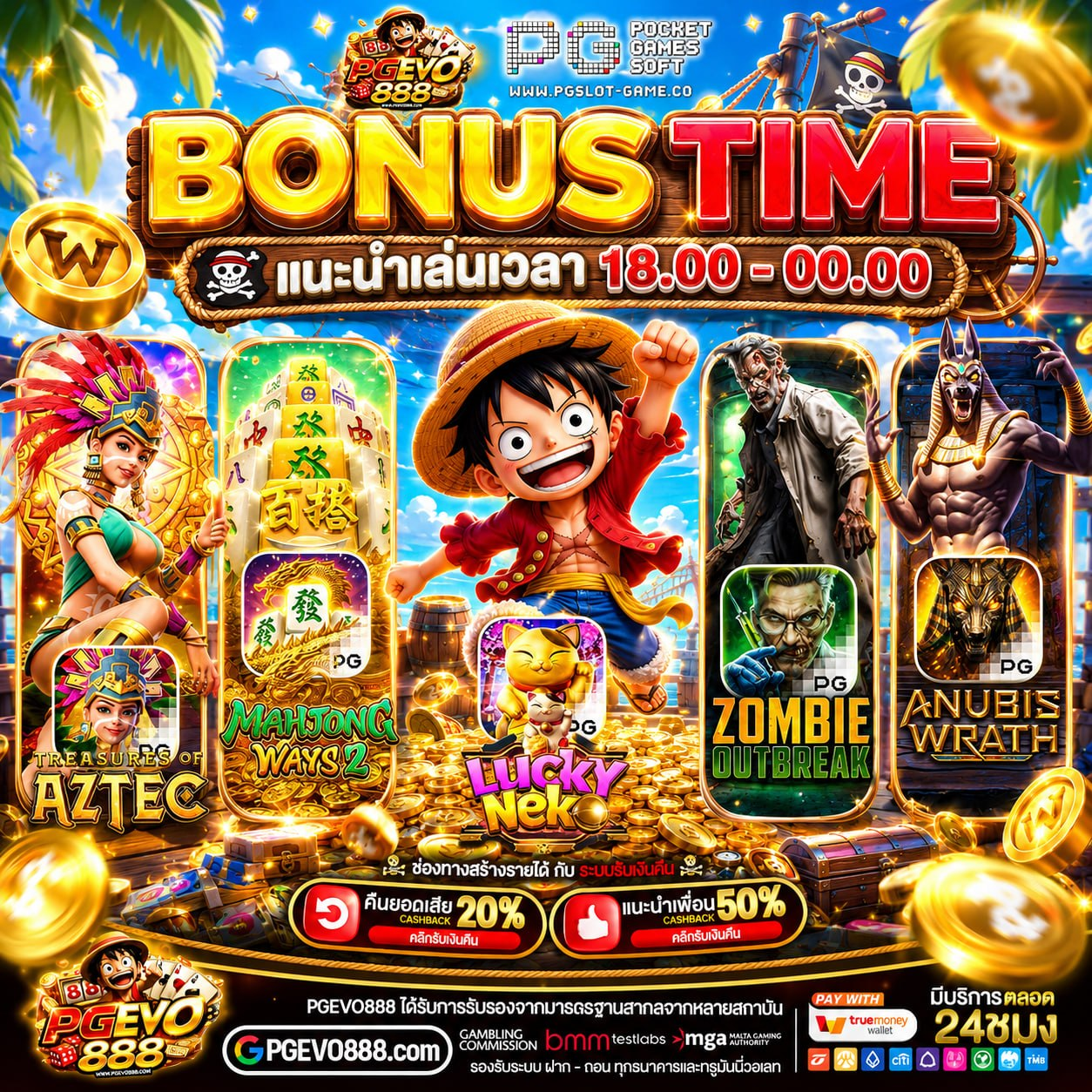 PLAY PG SLOT รวมมิตรข้อดีที่วัยรุ่นเลิฟสุด ๆ