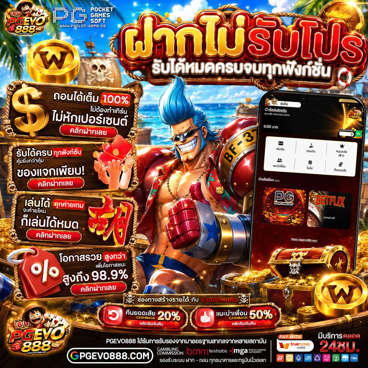 ความปังระดับร้อยเปอร์เซ็นต์ PGSLOT WALLET แจกหนักจัดเต็มทุกตารางนิ้ว