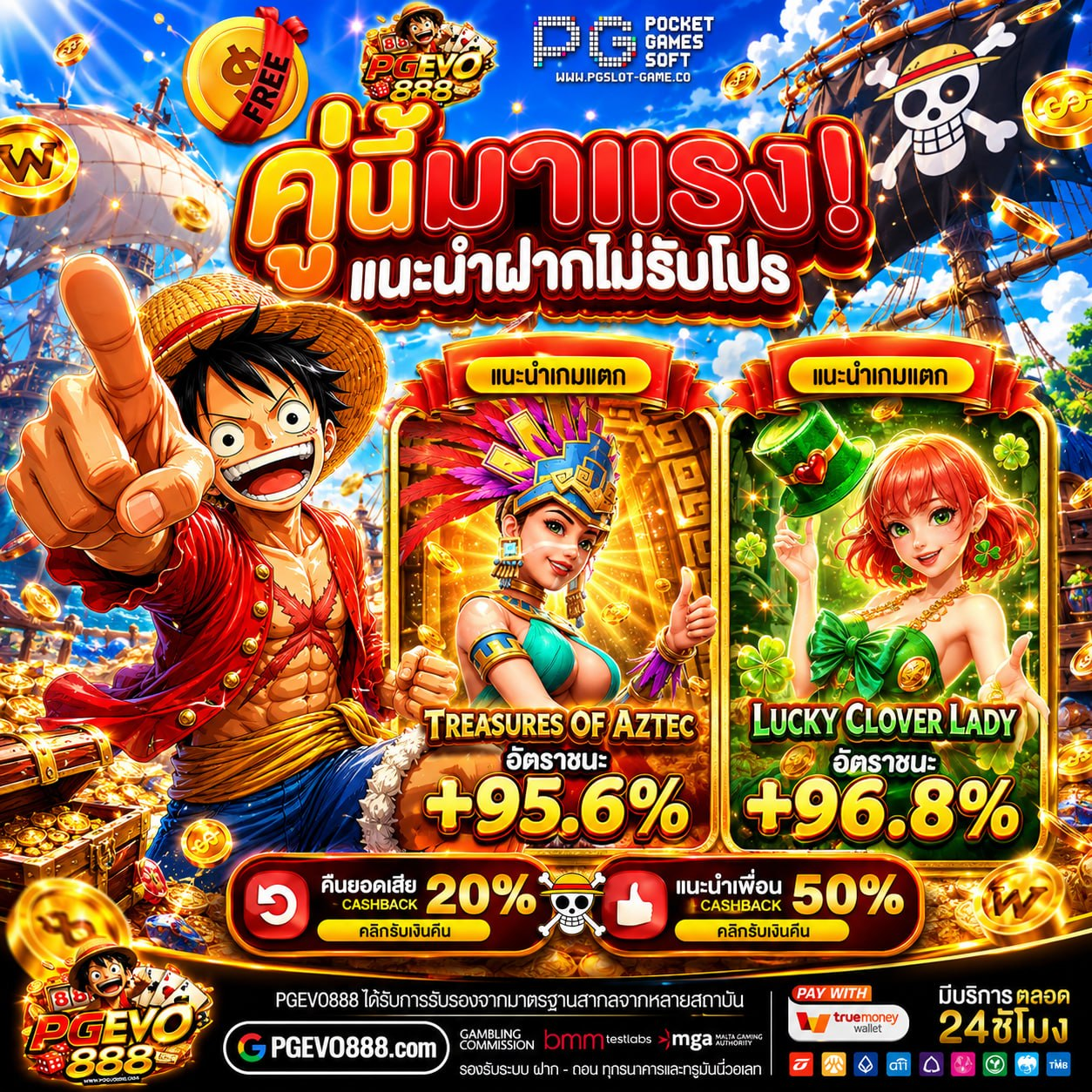 สนุกเต็มอิ่มไปกับ PG WALLET AUTO สานฝันความสุขแจกโบนัสแบบจุใจ
