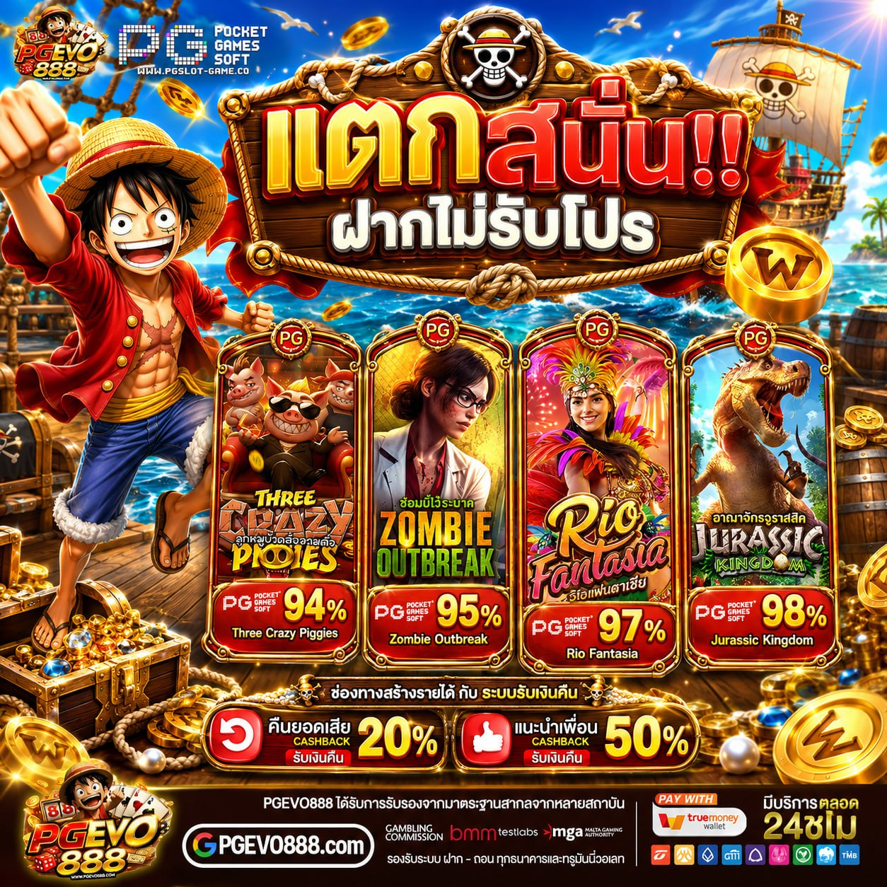 ตะลุยความสนุกกับ PG WALLET แตกง่าย รับโชคกันแบบเต็มคาราเบล