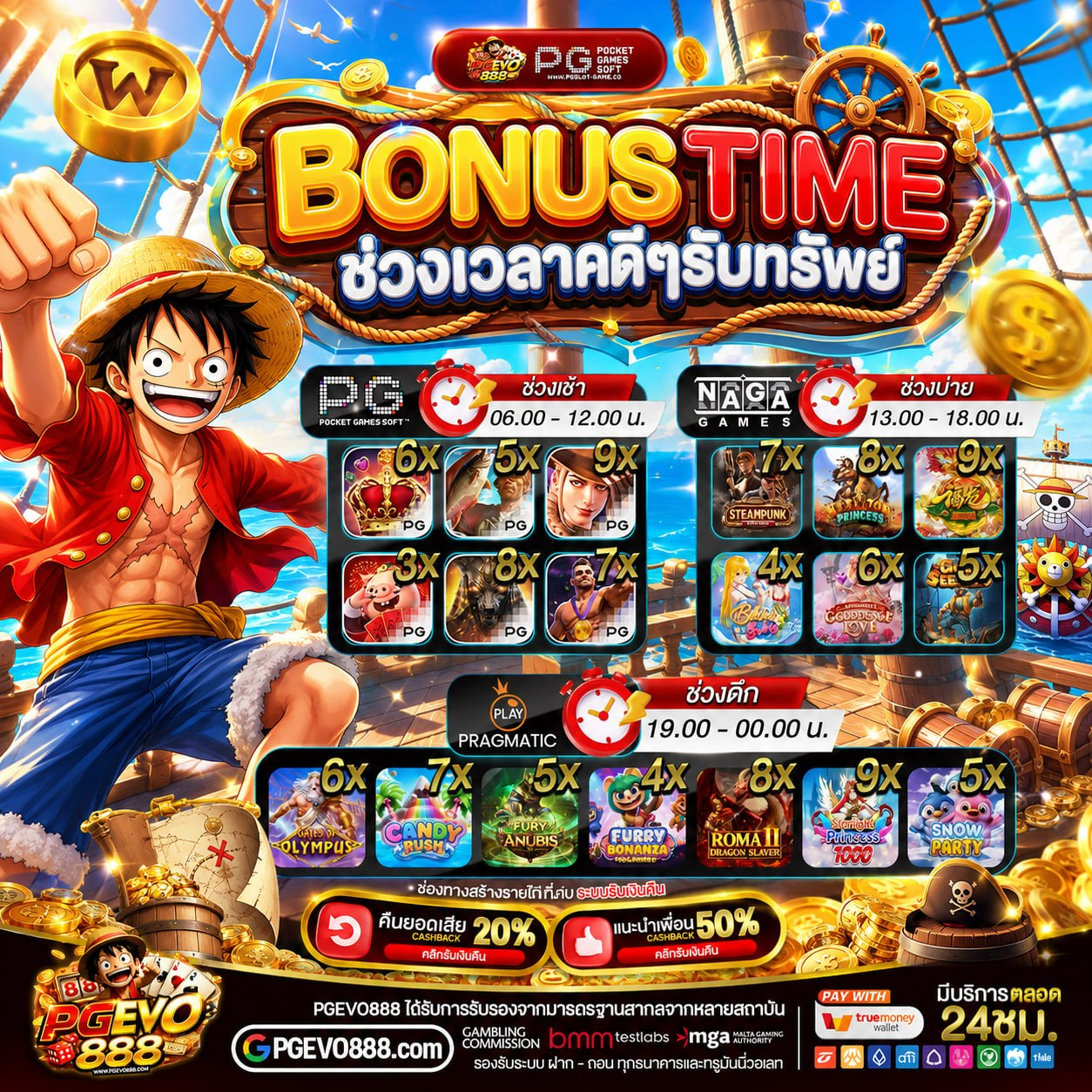 ฝาก 20 รับ100 ทํา ยอด 300 ถอนได้ 300 โปรคุ้มขนาดนี้ปล่อยผ่านได้ไง