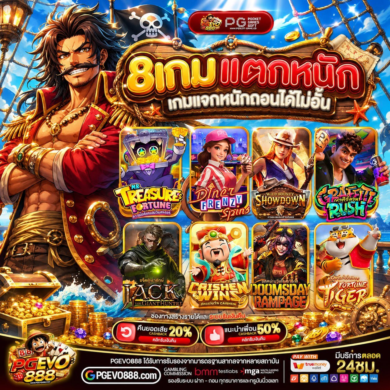 ฝาก20รับ100 ทํา 400ถอน200 ไม่ต้องใช้ดวงเยอะก็ฟันเงินสองร้อยชิว
