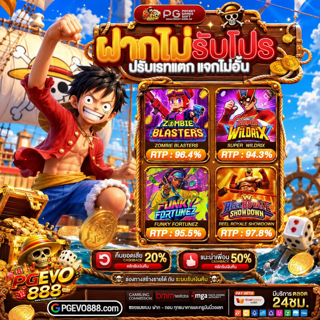 20 รับ 100 ทํา 400 ถอน 200 วอ เลท งบน้อยก็เปย์ความสุขให้ตัวเองได้