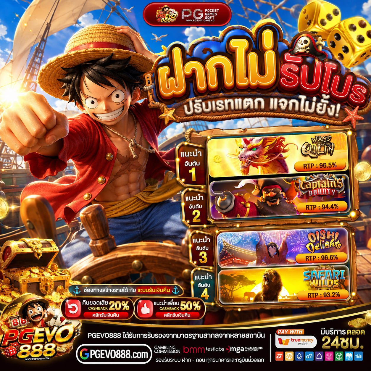 20 รับ100 ทํา 400 ถอน 200 เอาเรื่องจัด ทุนน้อยก็เฟี้ยวได้