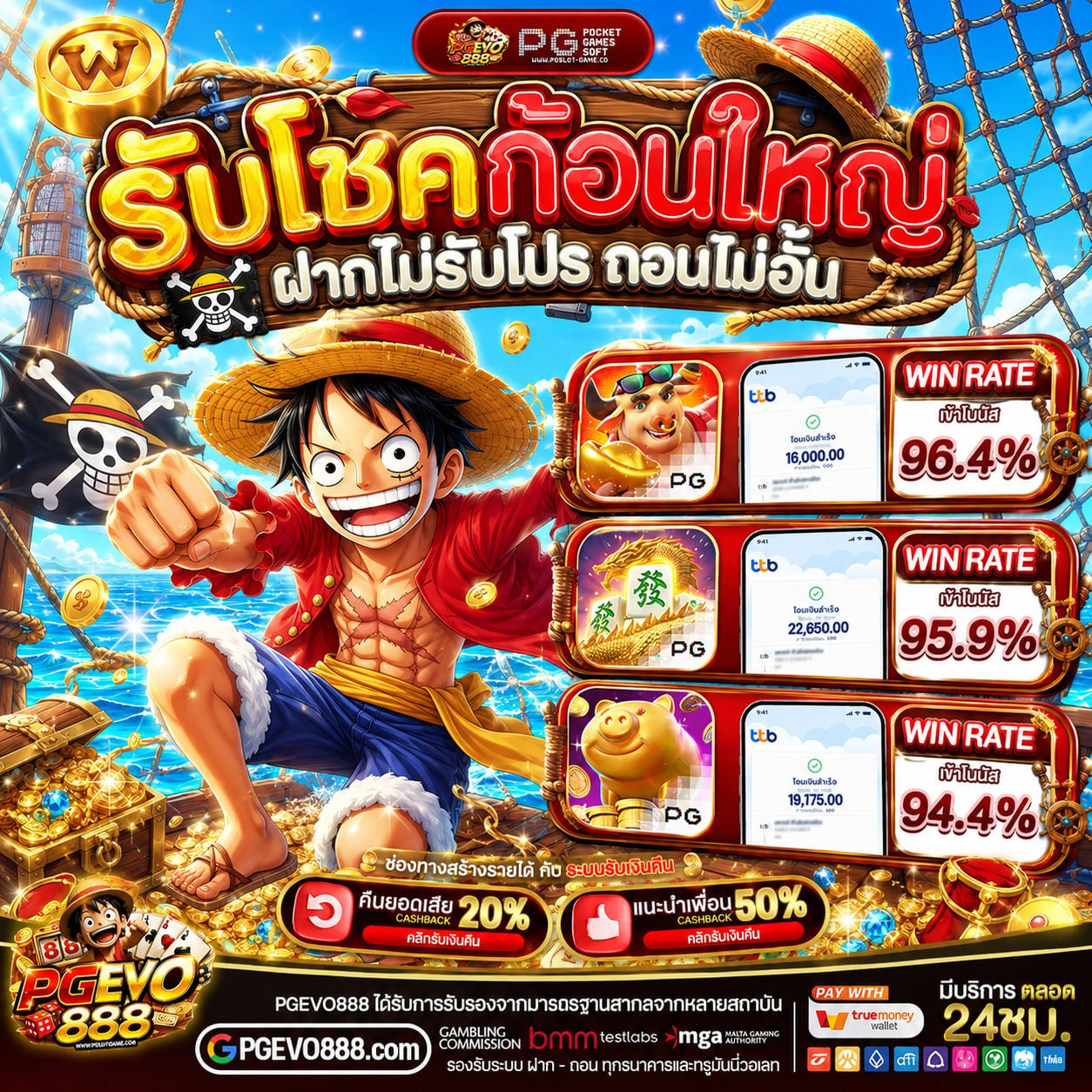 PG SLOT WALLET 20รับ100 โบนัสแตกทีเตรียมตัวเป็นเศรษฐี