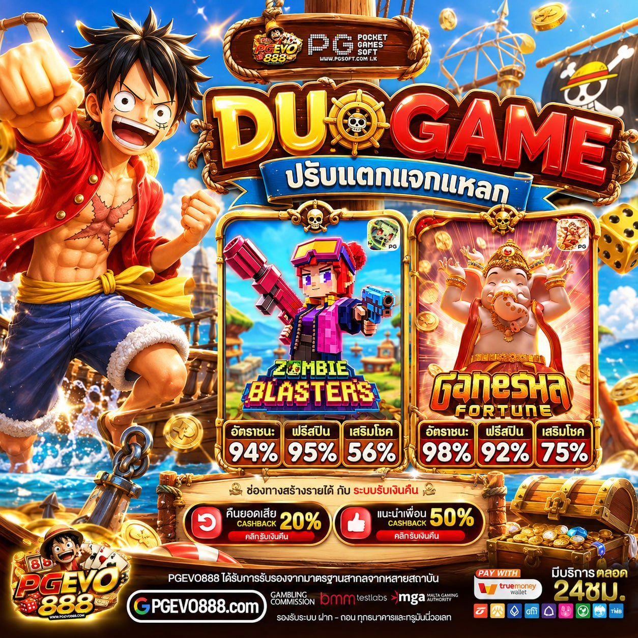 ฝาก 20 รับ 100 ทํา ยอด400ถอนได้ 300 ข้อเสนอสุดซี้ดที่โคตรคุ้ม