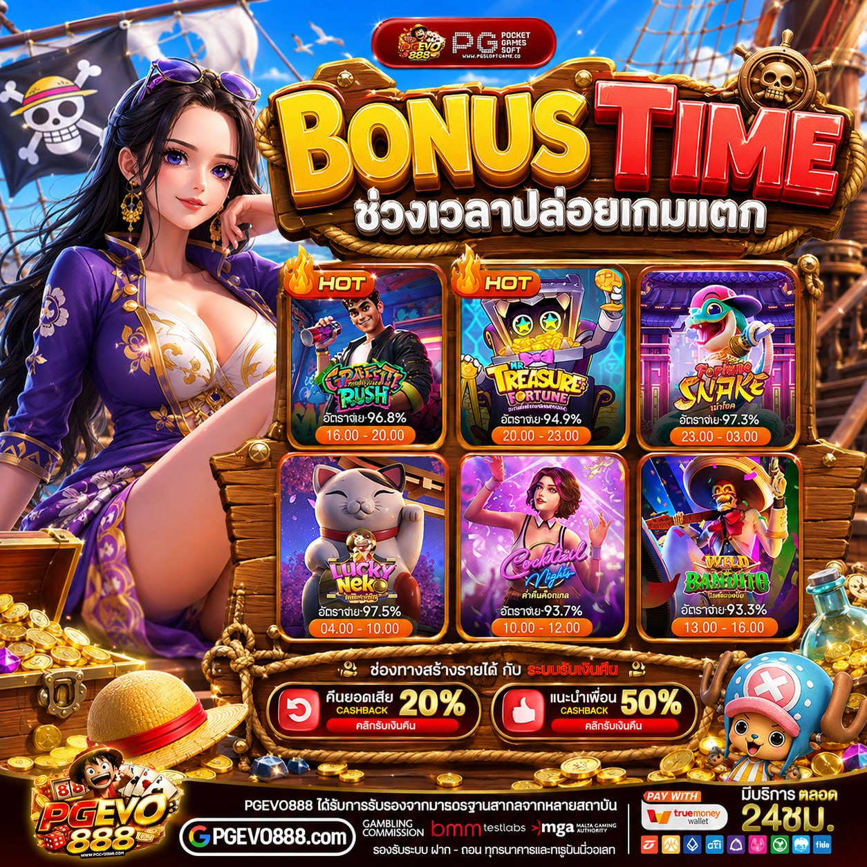 รับ โปร 20 รับ100 อยากปั่นสนุกแบบยาวๆ ต้องจัดรายการนี้