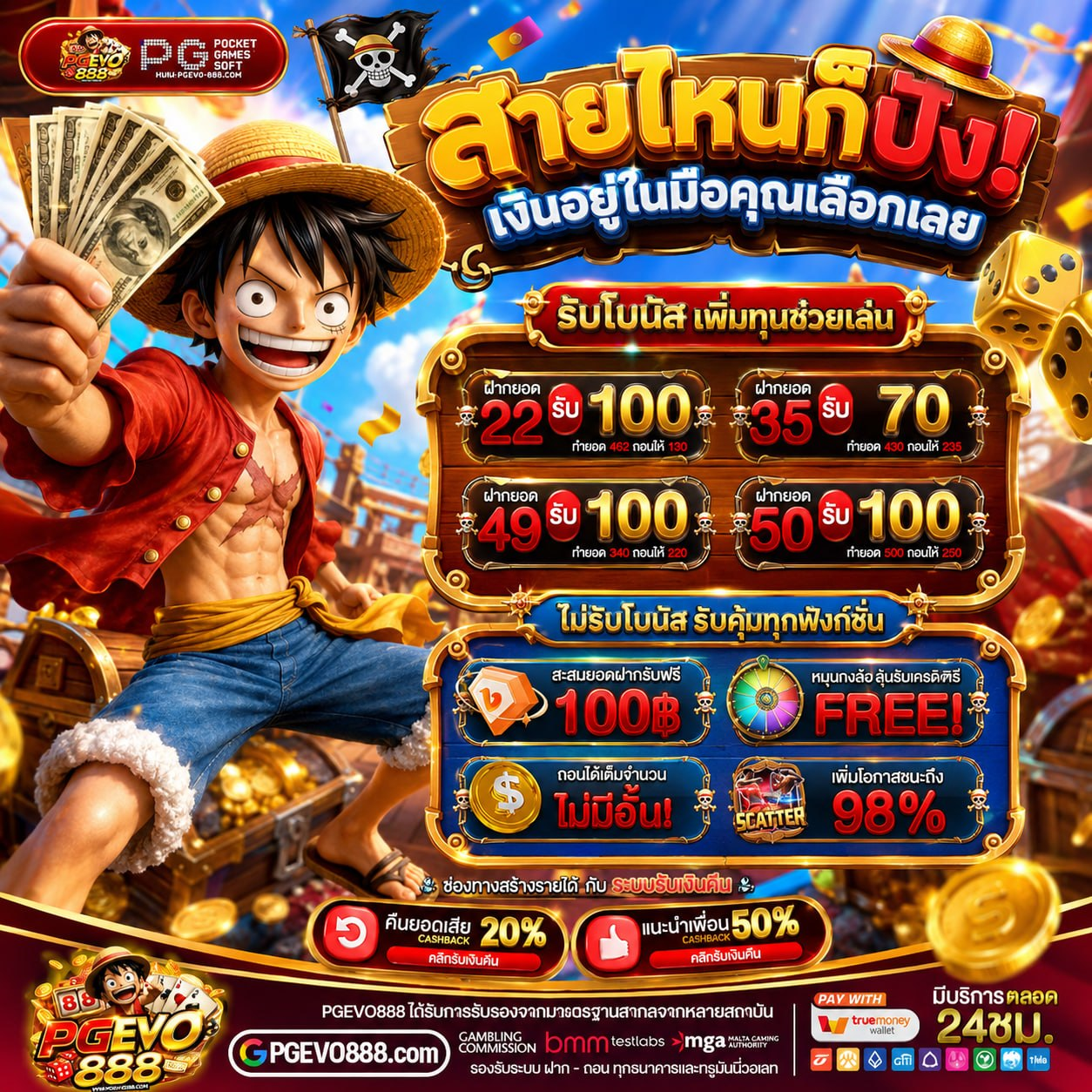 วิธีเริ่มต้นกับโปร ฝาก 20 รับ 100 ทํา 300 ถอน 200 ให้ได้ประโยชน์สูงสุด