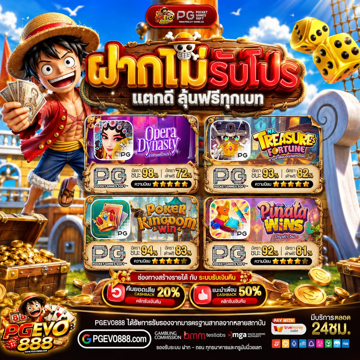 เริ่มใช้งานโปร 20 รับ 100 สมาชิกใหม่ ให้คุ้มค่าสูงสุดในแบบฉบับตัวเอง