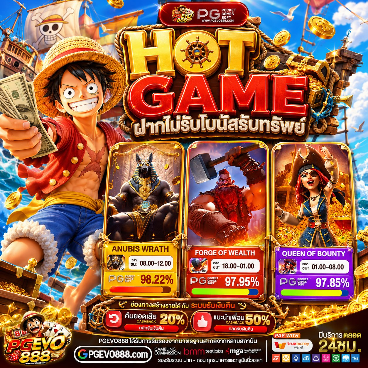 โปร 20 รับ100 ทํา 400ถอน200 แนวทางบริหารพอร์ตลงทุนฉบับกระเป๋าเบา