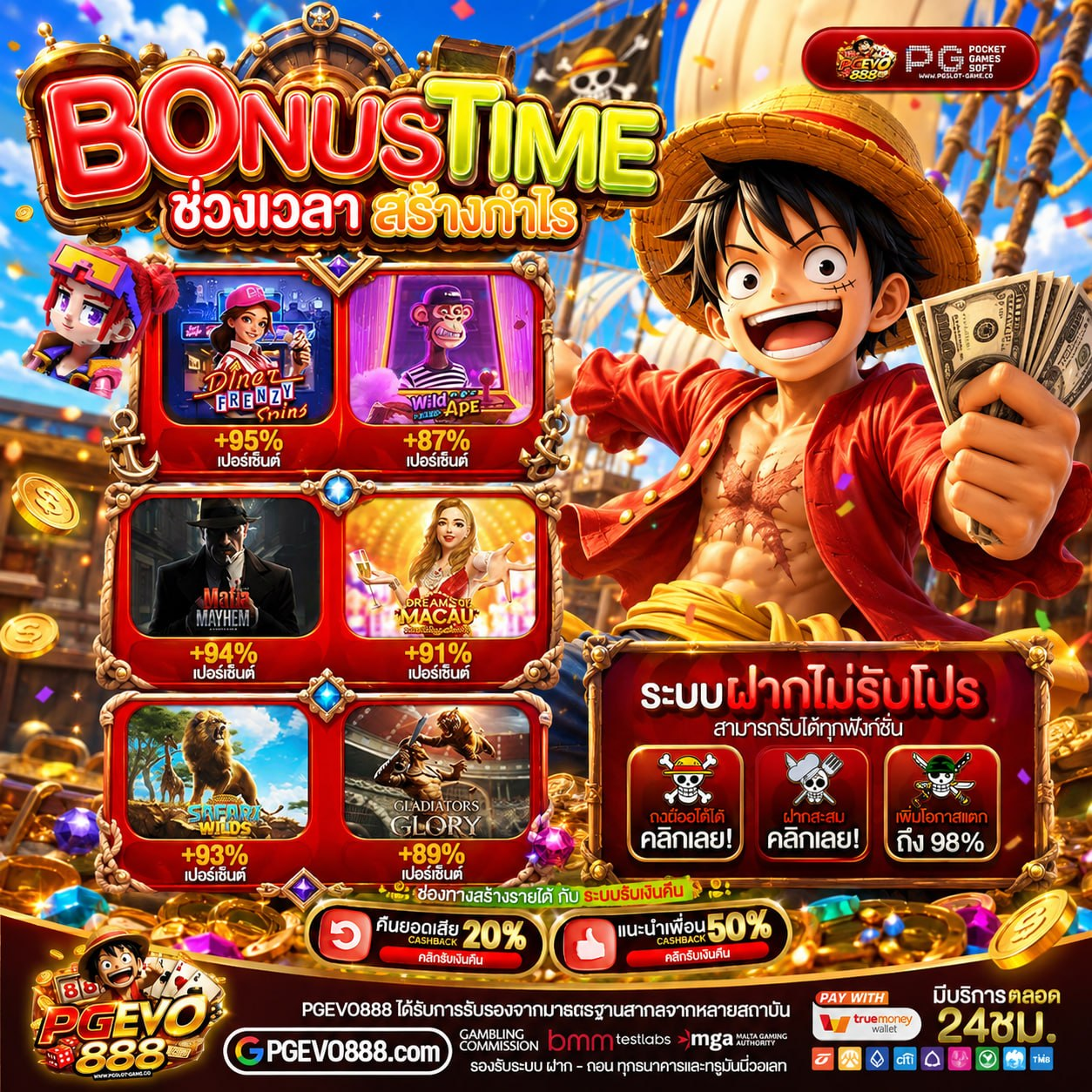 20 รับ 100 ทํา 400 ถอน 200 ทุนหลักสิบเงินพุ่งพรวดแบบทันใจ