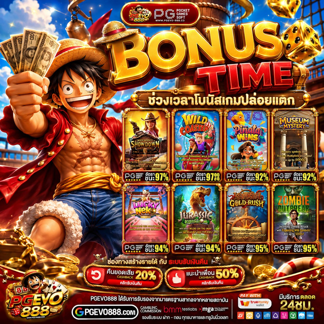 20 รับ 100 ทํา 400ถอนได้ 200 สิทธิ์สุดพิเศษที่ต้องรีบคว้า กดรับเองได้ตลอดเวลา