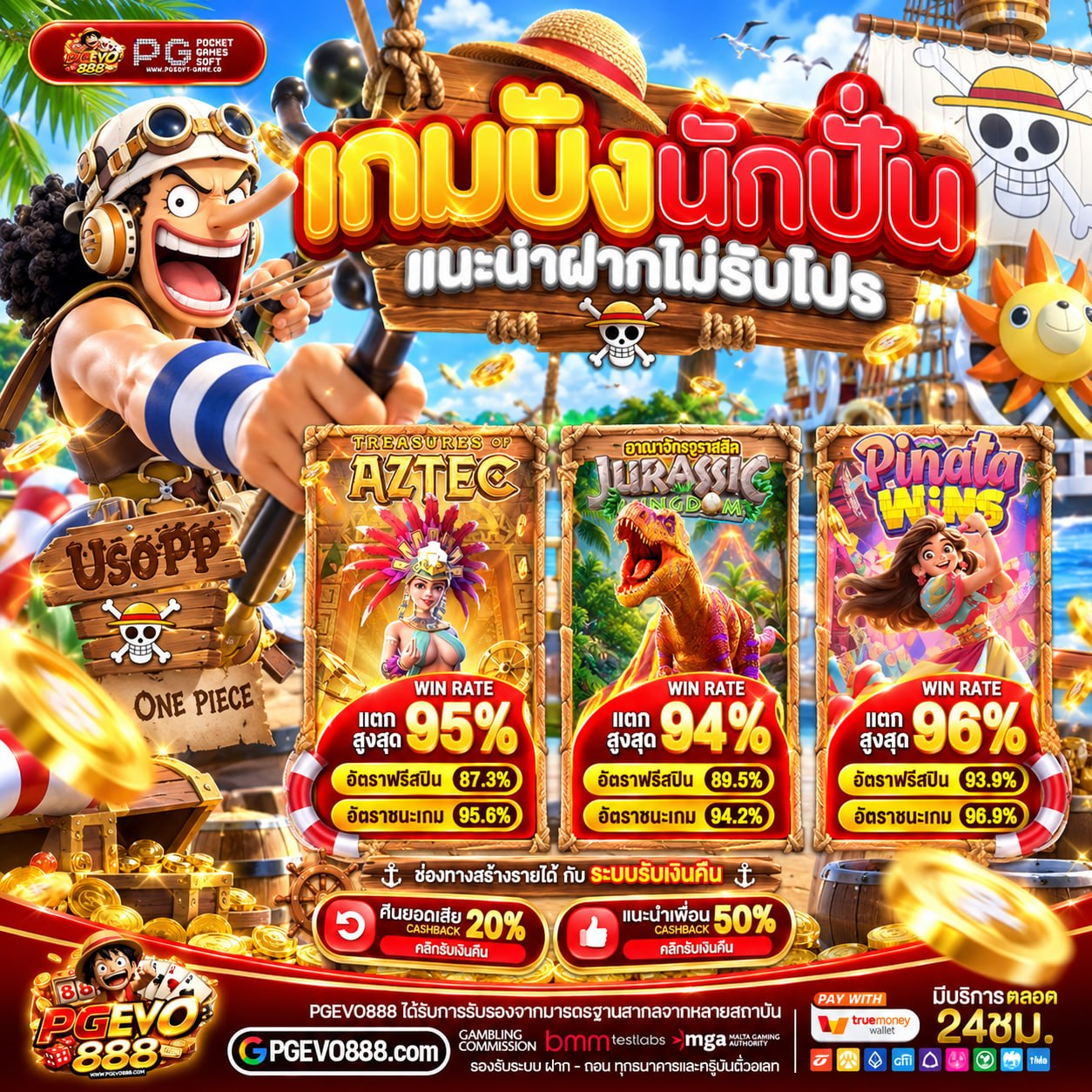 PGSLOT ฝาก 20 รับ100 รับทุนเสริมลุยต่อยาวเหยียด