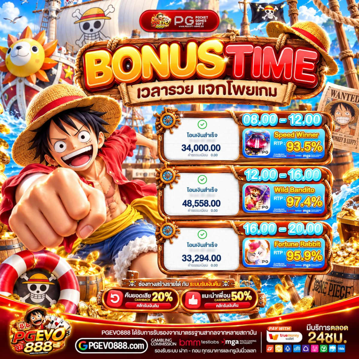 ทำไมคนถึงเก็บ โปร SLOT ฝาก20รับ100 WALLET ไว้ในโน้ตโทรศัพท์