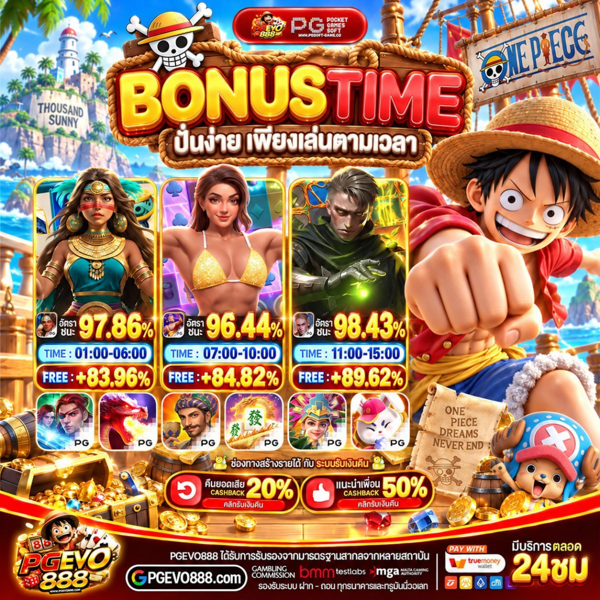 ฝาก 20 รับ 100 ทํา ยอด 200 ถอนได้100 ร่วมลุ้นรับโชคใหญ่ได้แบบฟินลืมโลก