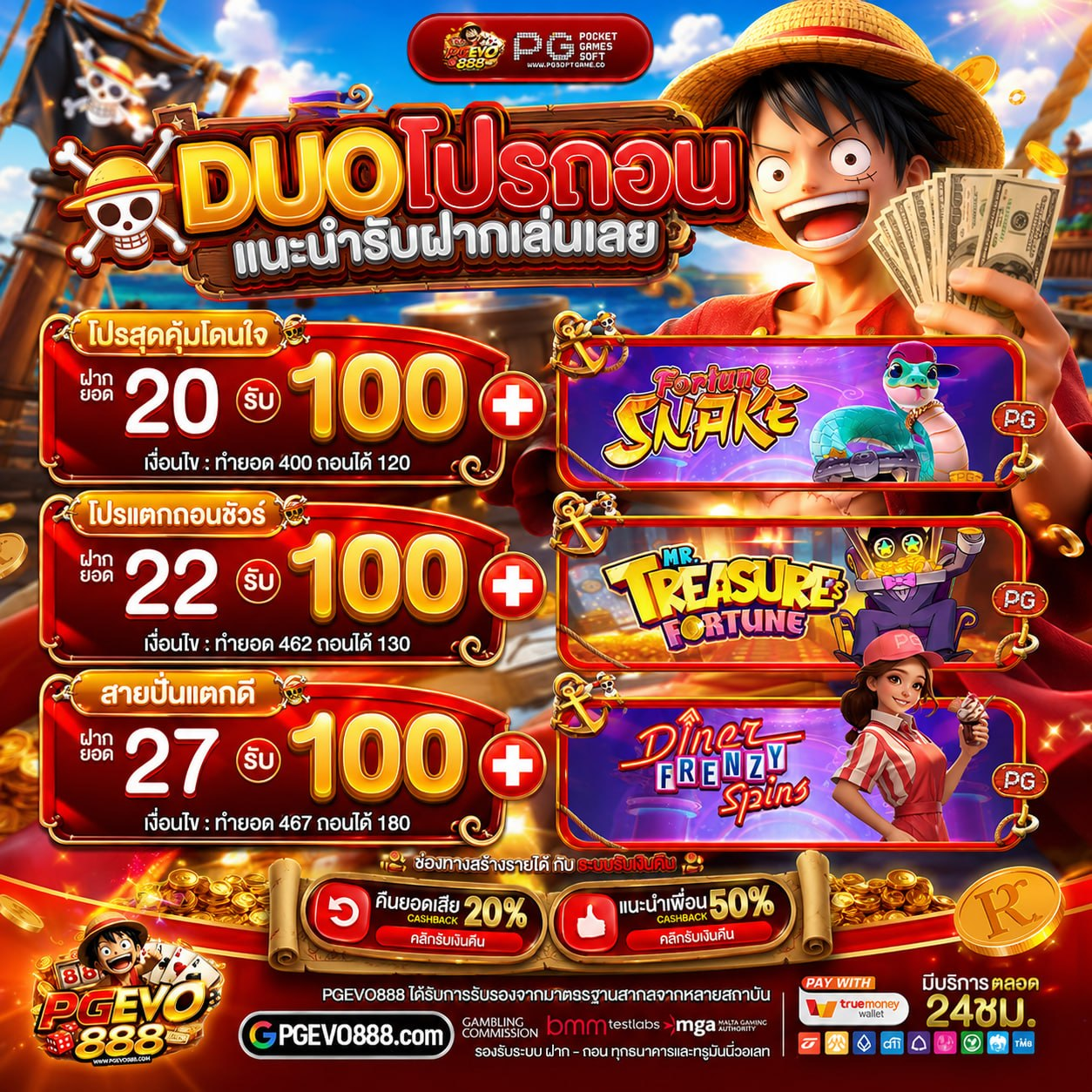 ฝาก 20 รับ 100 มาใหม่