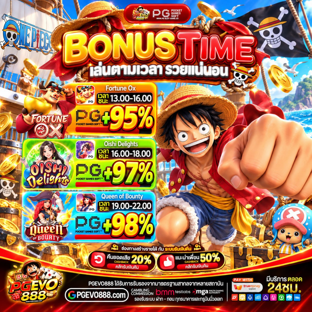 วิธีทำตามเป้ากับ โปรโมชั่น 20 รับ 100 แบบเซียน