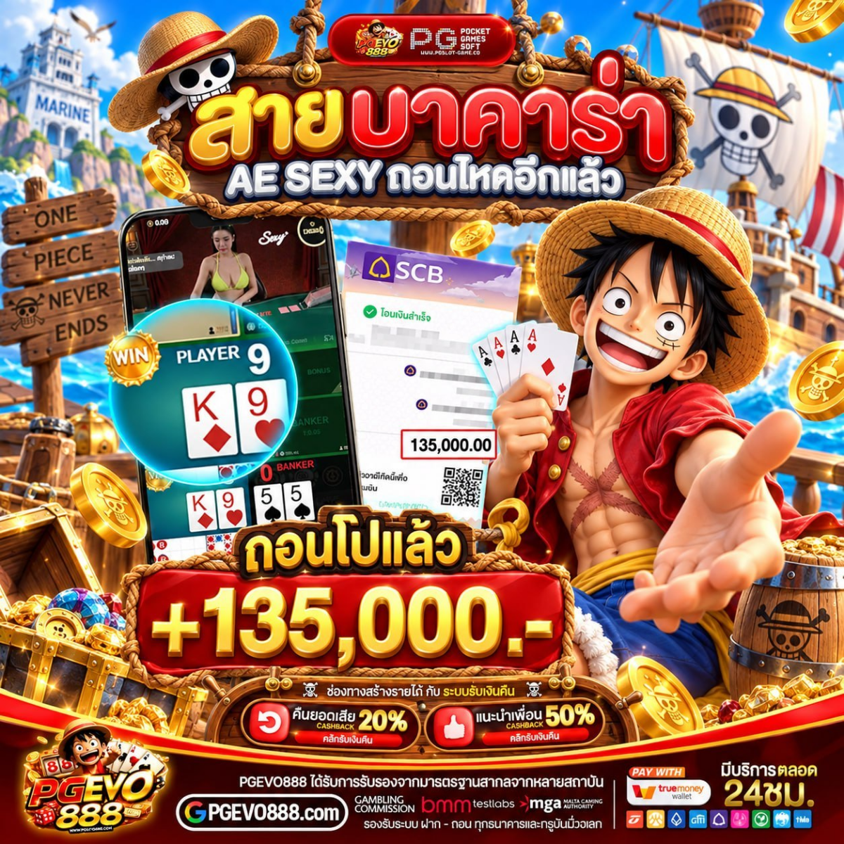 สรุป ฝาก20รับ100 วอเลทถอนไม่อั้น ทุนน้อยไม่ใช่กำแพงขวางกั้นความรวย