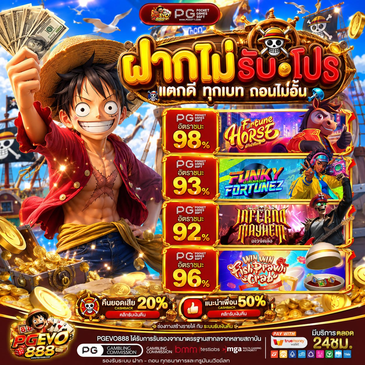 เว็บทําเทิร์น20รับ100 โปรโมชั่นสุดคิ้วท์ที่ใครเห็นก็ต้องใจละลาย