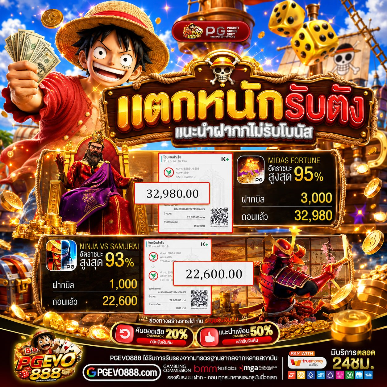 เว็บทําเทิร์น20รับ100