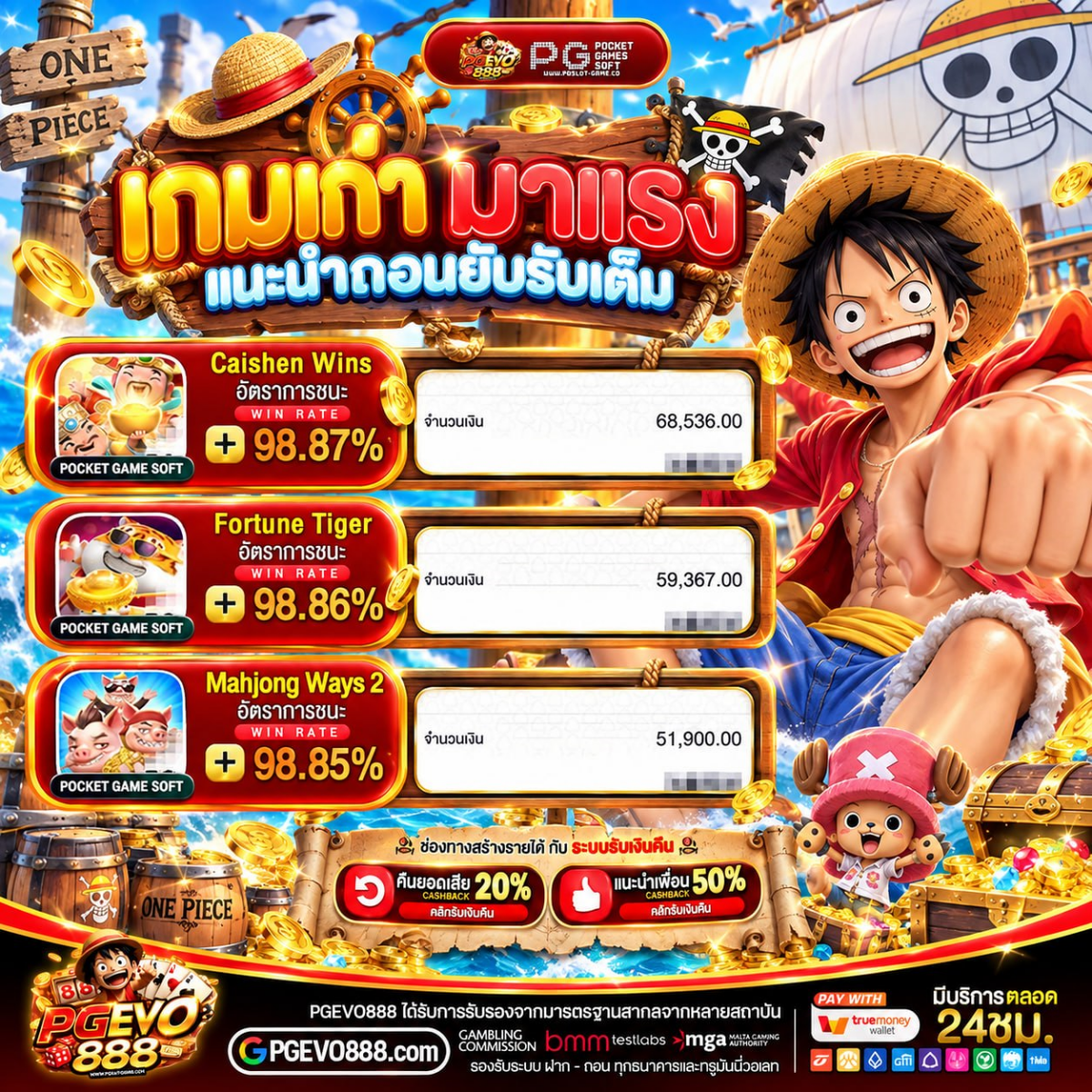 โปร ฝาก 20รับ100 WALLET 168