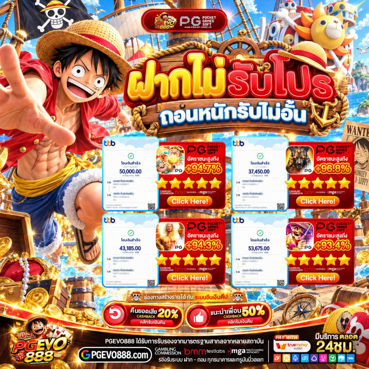 โปรที่สายชอบของแถมต้องมี โปร 20รับ100 TWITTER ติดตัวไว้