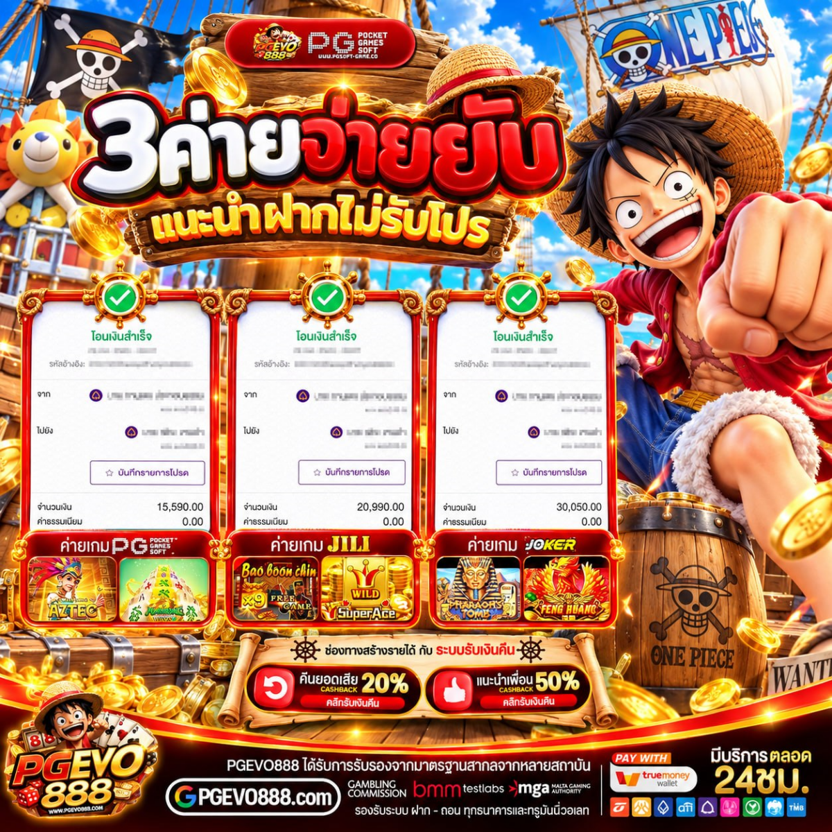 ความลับเล็ก ๆ ที่คนใช้ รวมโปรฝาก 20 รับ 100 ล่าสุด แล้วไม่ค่อยบอกใคร